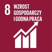 Cel 8: Promować stabilny, zrównoważony i inkluzywny wzrost gospodarczy, pełne i produktywne zatrudnienia oraz godną pracę dla wszystkich ludzi